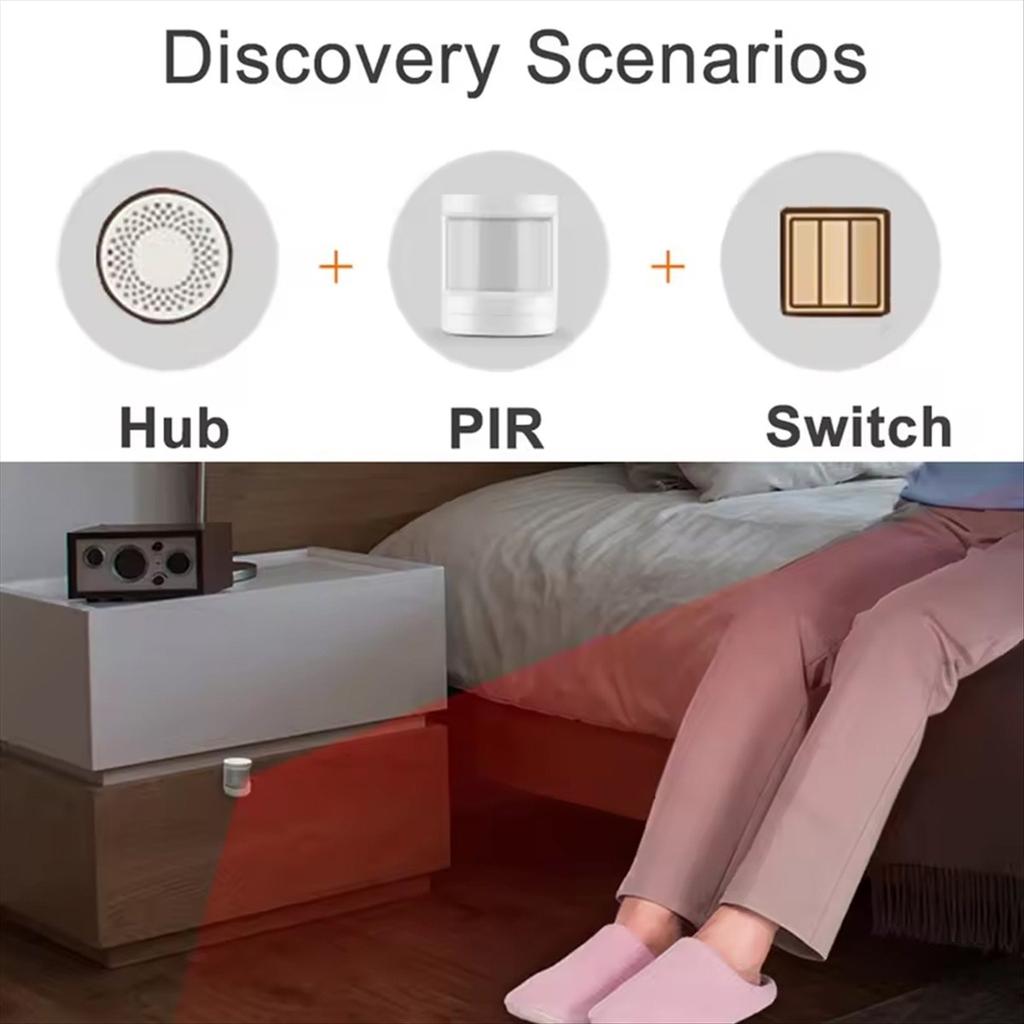Tuya ZigBee PIR Human Inductive Detector Intelligent Motion Sensor Emergency Alarm Switch Linkage Monitoring System