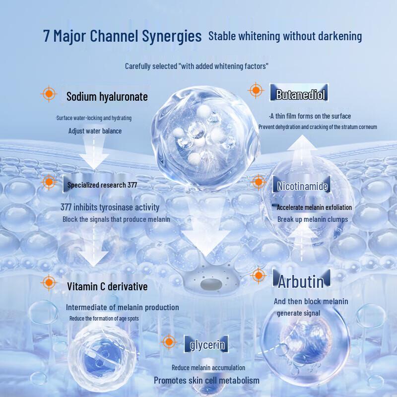 BEAUTY NOTES Perfumed Hydrating Body Lotion