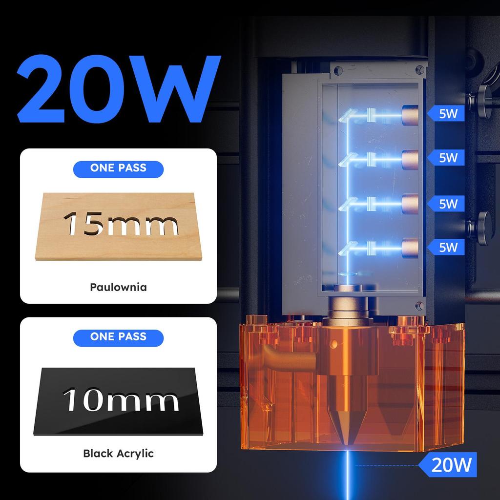ATOMSTACK A20 PRO V2 20W Laser Engraving Machine, 0.08 × 0.10 Mm Laser Spot, 400 × 365 Mm Working Area, 400mm/s Speed, 0.01mm Precision Engraving