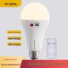 Led Işıklar – Led Gece Lambaları