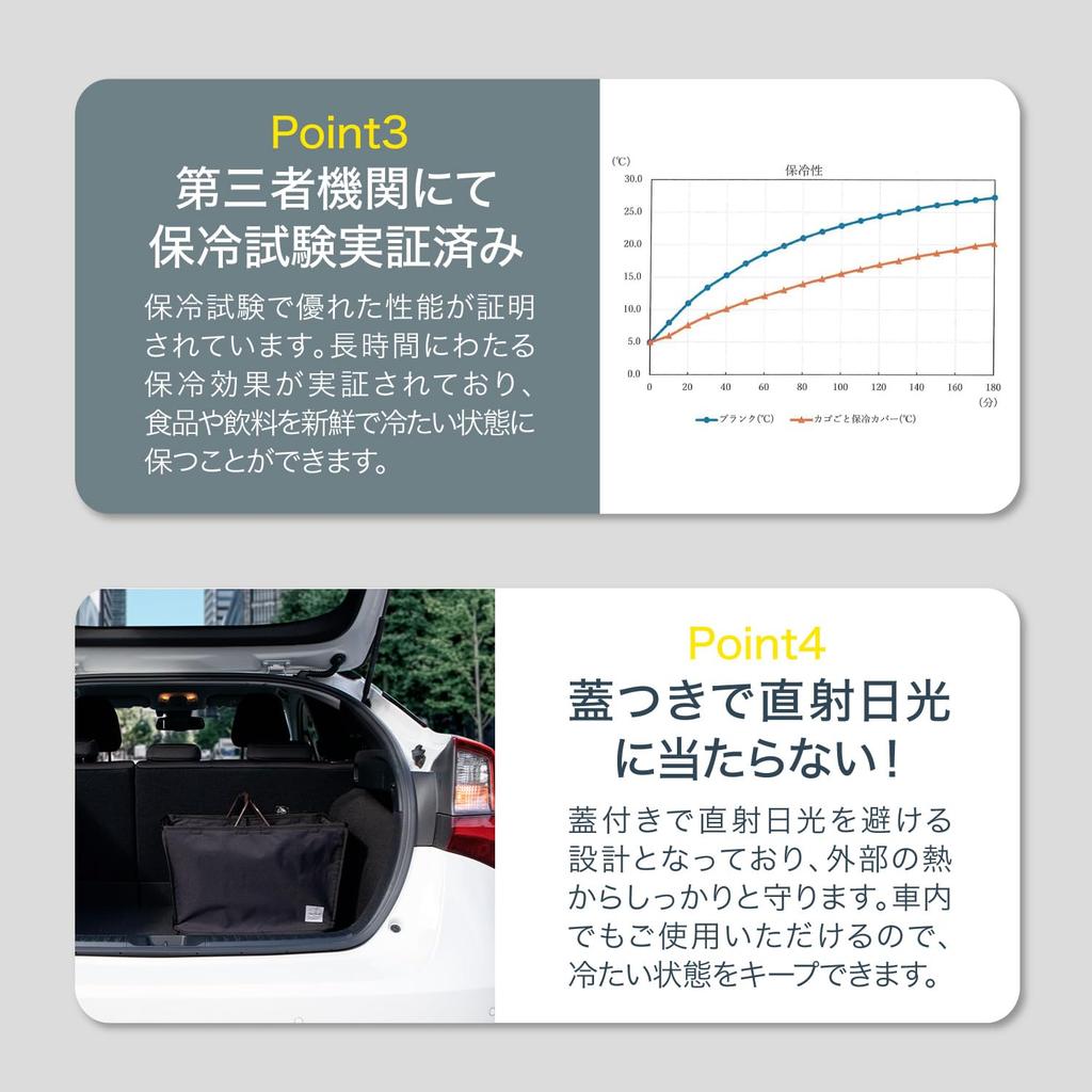 Fits your entire shopping Posh a cooler cover for your shopping keeps your shopping cart comes with a belt to secure folds simple fits your own