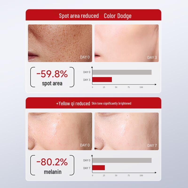 Huameike Whitening & Spot Repair Essence