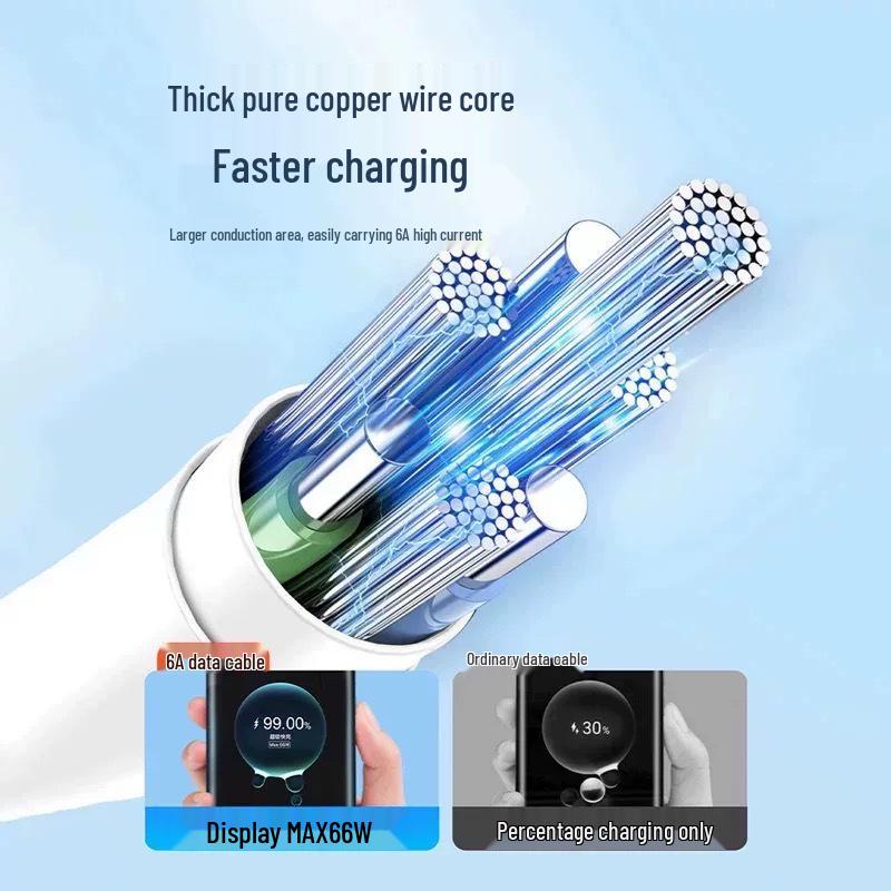 Type-C Android 6A Fast Charging Cable for Huawei, Honor, OPPO, Xiaomi, Vivo Phones