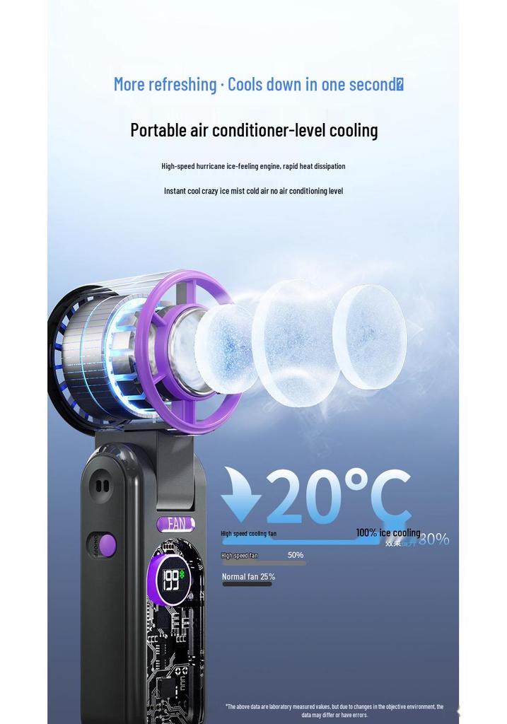 High-Speed USB Handheld Fan with Digital Display, Foldable Turbine, Mecha Style, Strong Wind & Semiconductor Refrigeration.