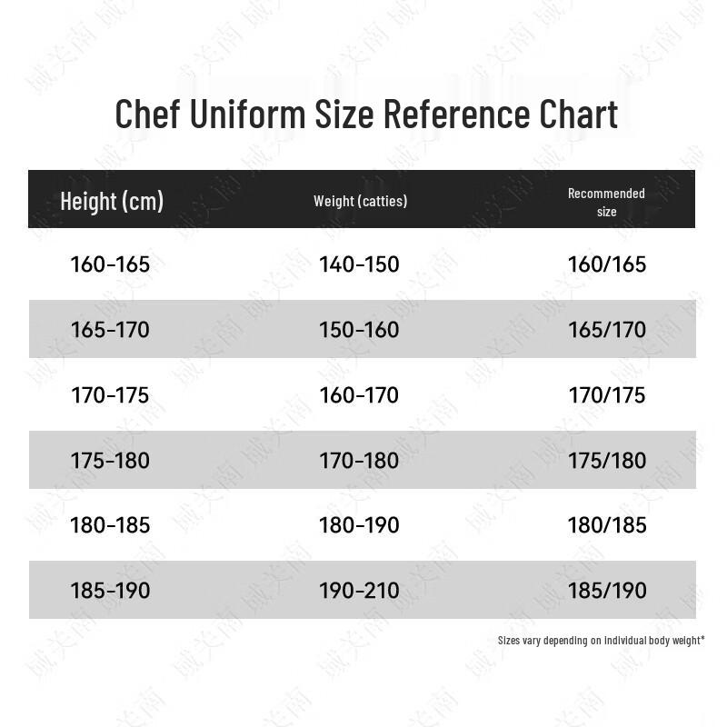 Camouflage Chef & Work Uniform
