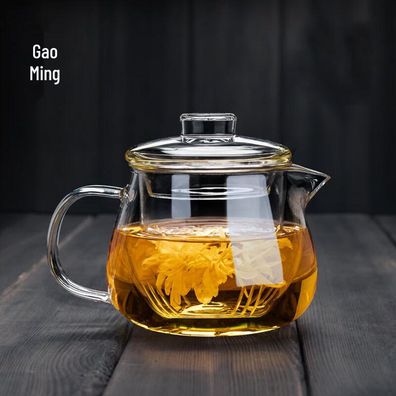 Gaoming Heat-Resistant Glass Penguin Teapot