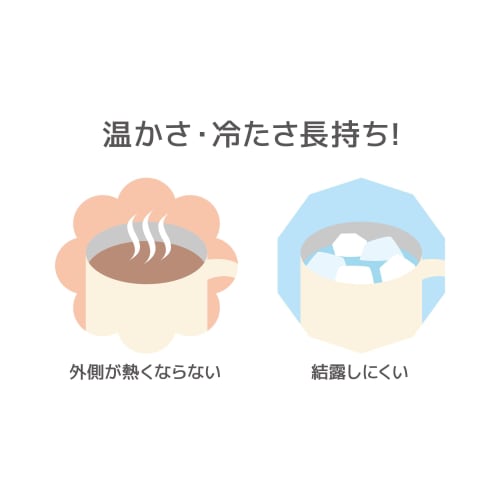 Thermos Vacuum Insulated Mug, 350ml, Beige, JDG-352C BE