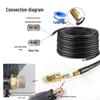 Bangwo Drain Cleaning Hose Kit
