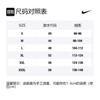Nike NBA Basketball Icon Edition Swingman Trikot Basketballtrikot Herren Blau 864495-495