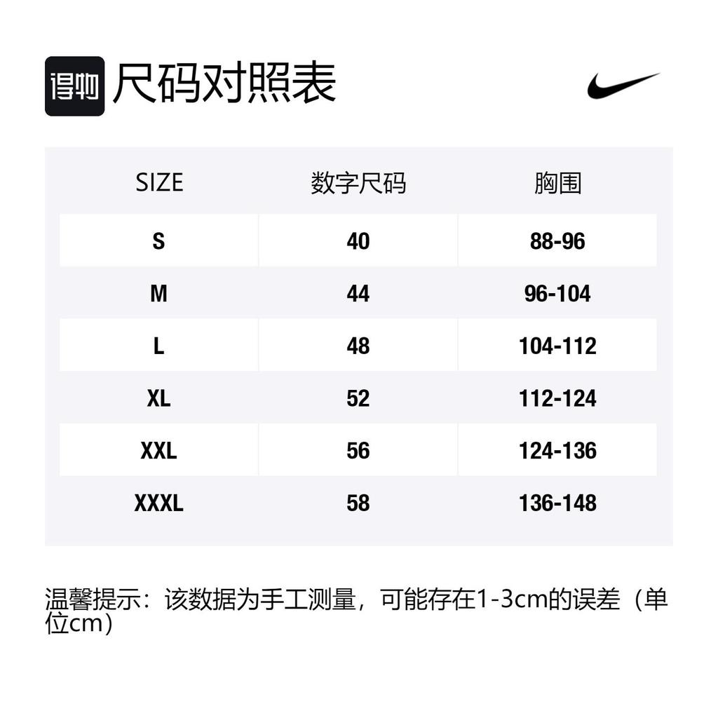 Nike NBA Basketball Icon Edition Swingman Trikot Basketballtrikot Herren Blau 864495-495