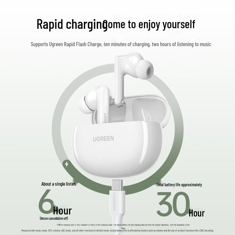 Ugreen T6s 52dB Noise Cancelling Sport In-Ear Wireless Earphones