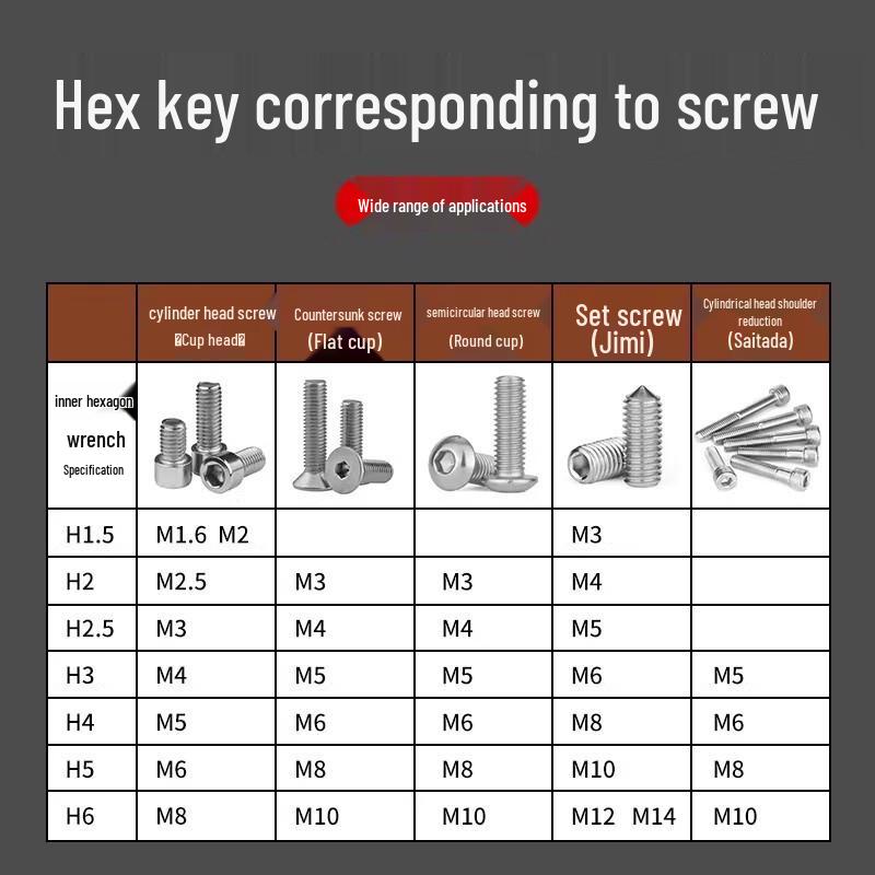 MARYYA Hex Key Screwdriver H4