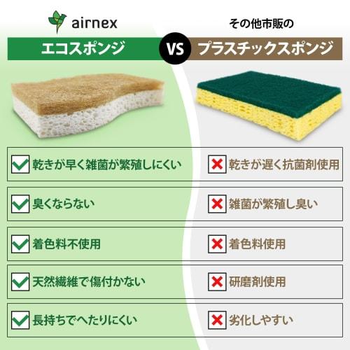 AIRNEX 12-Pack Natural Kitchen Sponges ? Biodegradable Cellulose & Coconut Scrubbers ? Eco-Friendly Dish Sponges ? Scratch-Resistant, Odorless, for Di