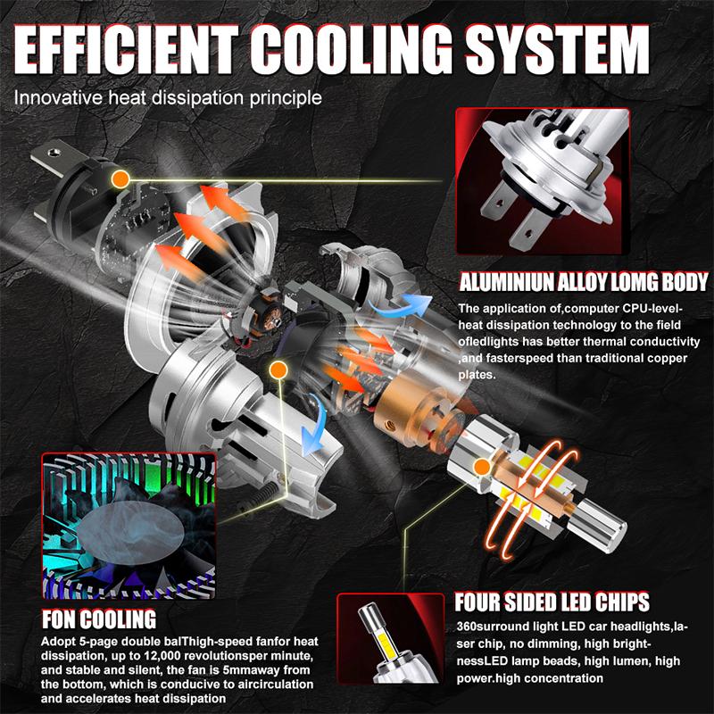 H7 LED Headlight Bulb Mini H4 H1 H11 9005 9006 HB3 HB4 9012 Hir2 5500W 4 Side CSP Chip LED Car Headlamp Auto Diode 360 Turbo LED