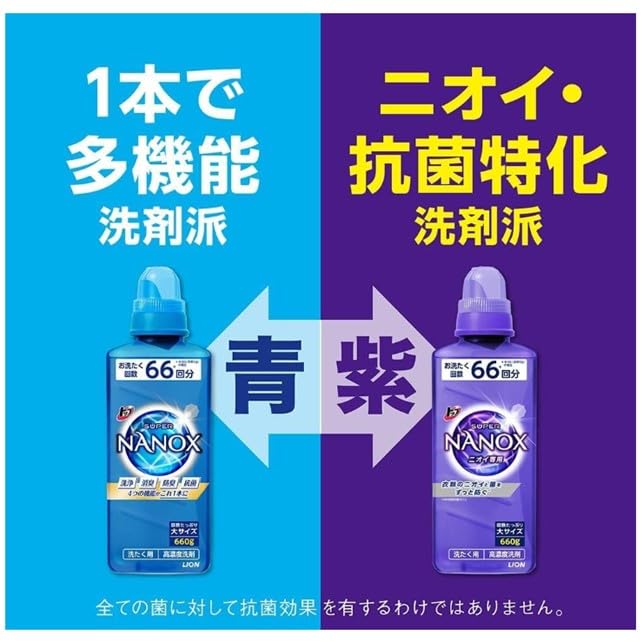 Top NANOX Top Super Nanox Odor Only Premium Antibacterial Formula Room Drying Detergent No Fluorescent Agent Laundry Detergent Liquid Refill Extra