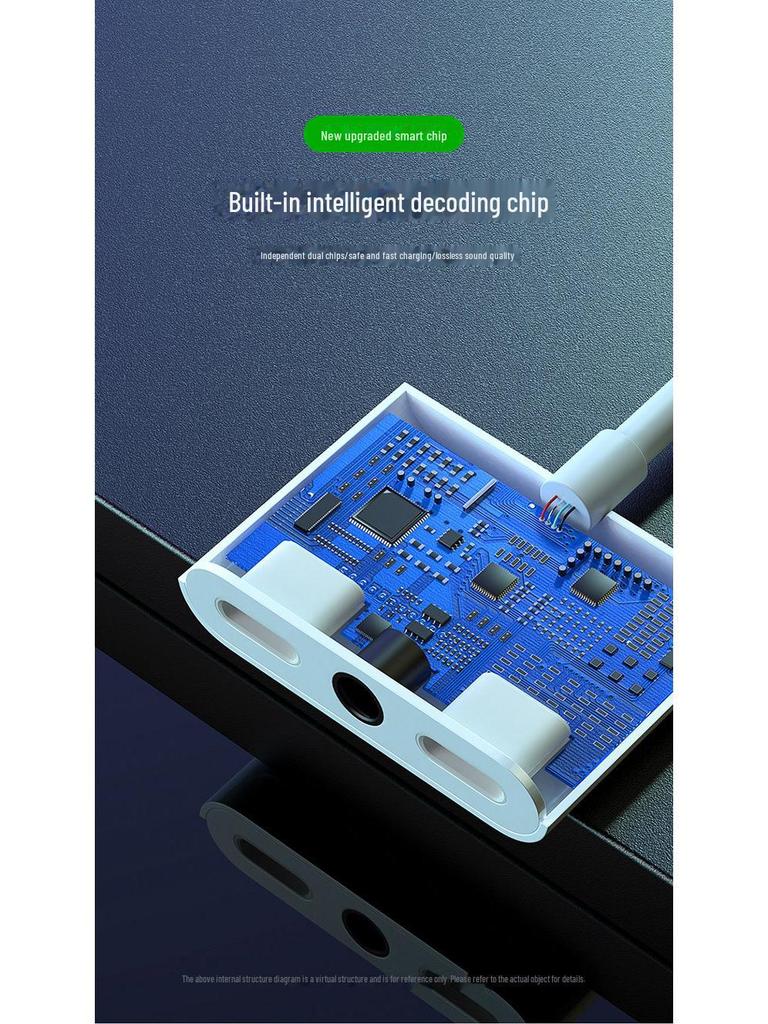 Biaz P26 3-in-1 Kopfhöreradapter: PD-Schnellladung, 3,5-mm-Audiokonverter zum Musikhören.