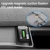 For Tesla Model 3+/Model Y Juniper 2025 ETC Bracket Tray Screen Rear Storage Box Instrument Panel ETC Bracket Car Accessories