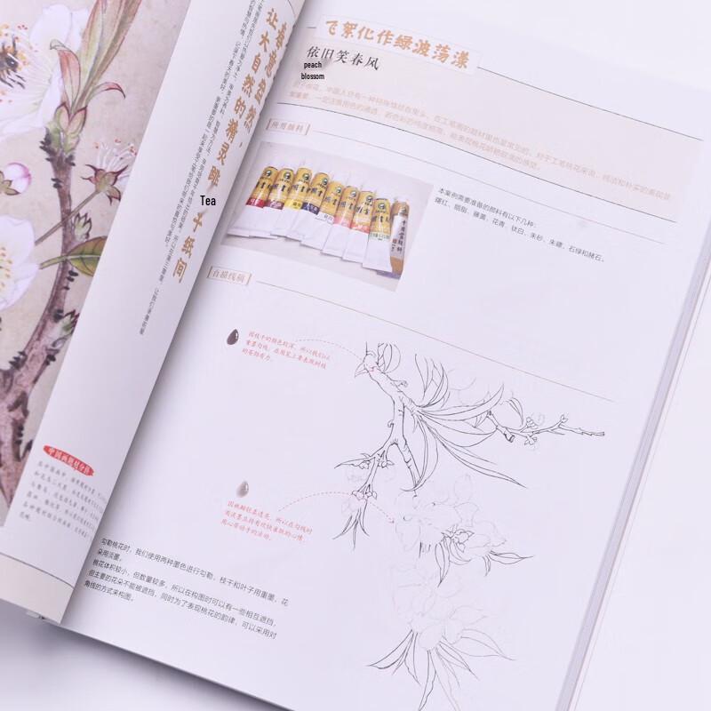 Traditional Gongbi Painting Techniques Tutorial