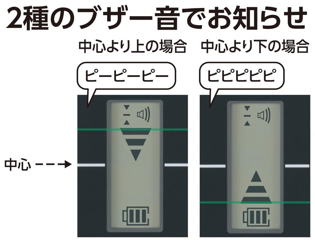 Shinwa Sokutei Light Receiver Spinning Laser for with Holder 70840 H-3/HV-3