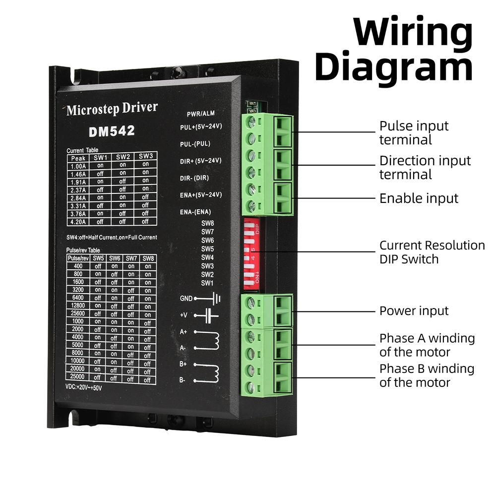 2-Phase Stepper Motor Driver DM542 DM566 20-50V 4.2A 5.6A 200KHz High Speed Pulse Adjustable Subdivisions Optocoupler Isolation