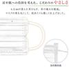 IRIS OHYAMA Nonwoven Pleated 120 Large Regular Comfortable Smart Basic Masks, Count, Capacity, Size, 16.5cm Wide, Ears, White,