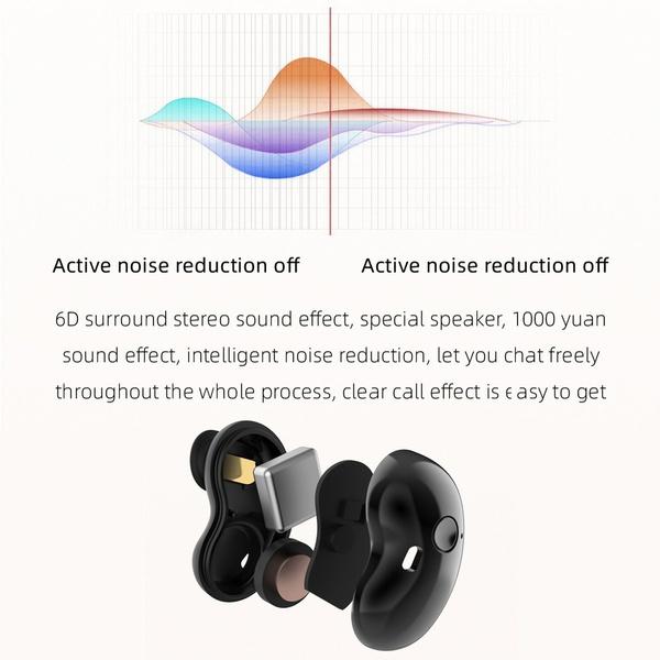 2024 Noise Cancelling CVC 8.0 Wireless Bluetooth 5.1 Earphones Touch Control Stereo Bass Headphones for Android/IOS with LED Display Charging Box