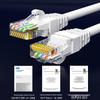 FiberHome Cat5e/Cat6 Ethernet Network Cable