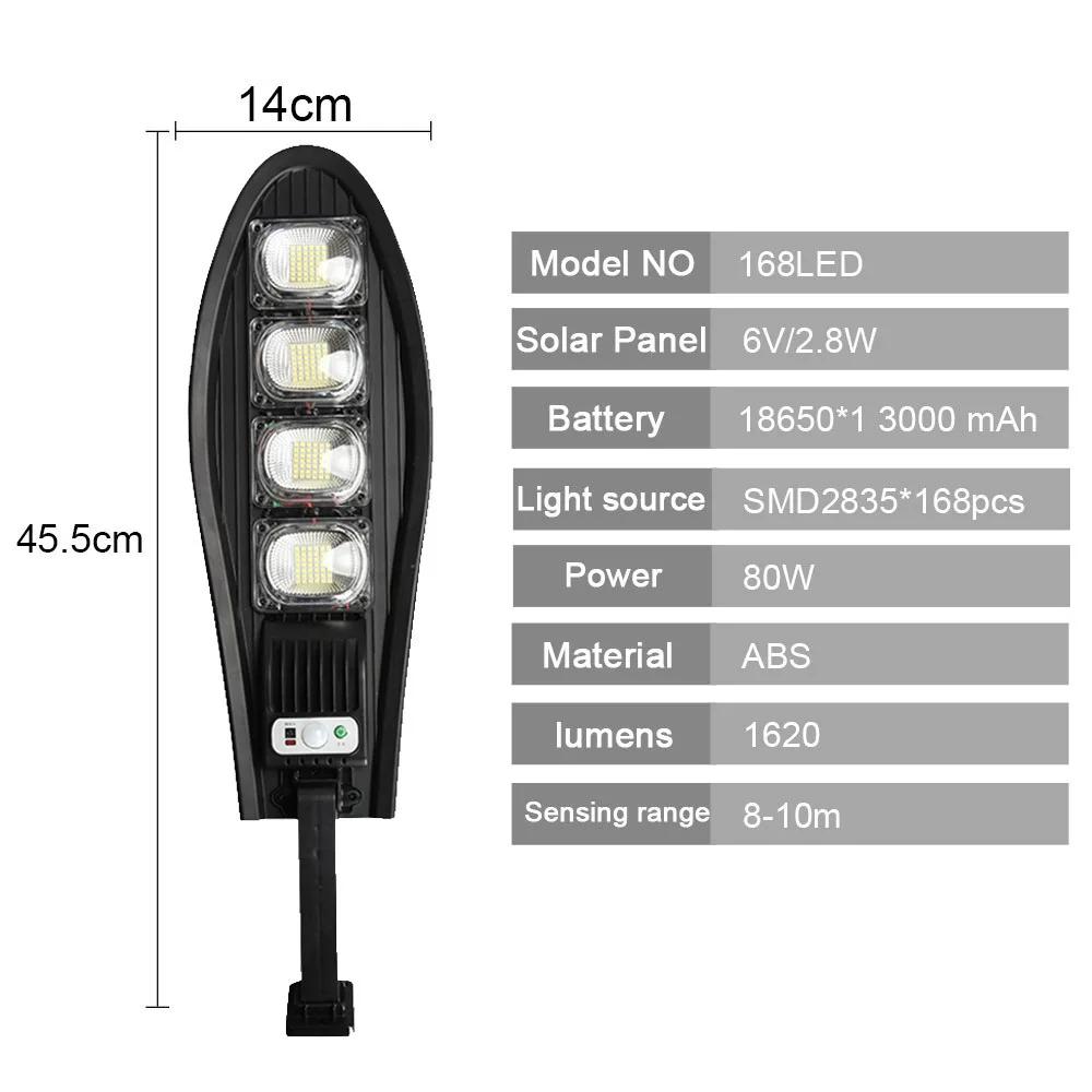 Gartenterrassenleuchte  Neue Outdoor Solar Integrierte Straßenleuchte mit Personensensor Hofleuchte und Hausfernbedienung