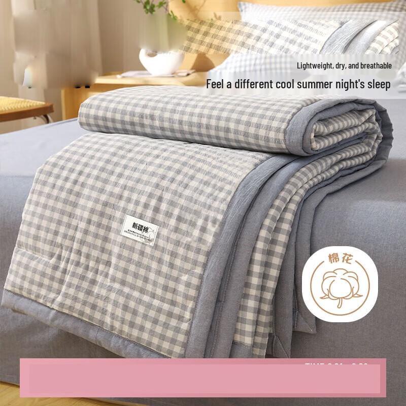 

Beijiaman Washable Summer Cooling Quilt