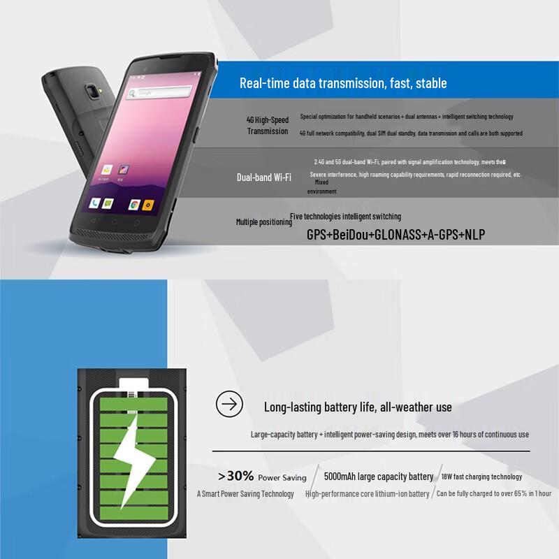 CRUISE GE Handheld Industrial Android PDA