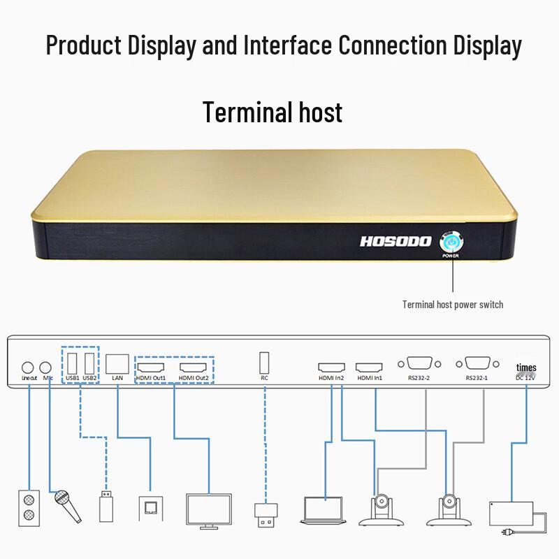 Hongshiduo HSD-T6 HD Video Conferencing Terminal (CN Version)