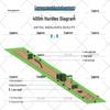 Tancongzhe Outdoor Obstacle Course Training Set