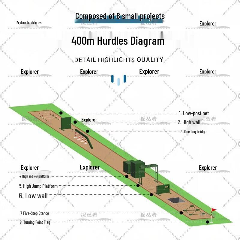 Tancongzhe Outdoor Obstacle Course Training Set