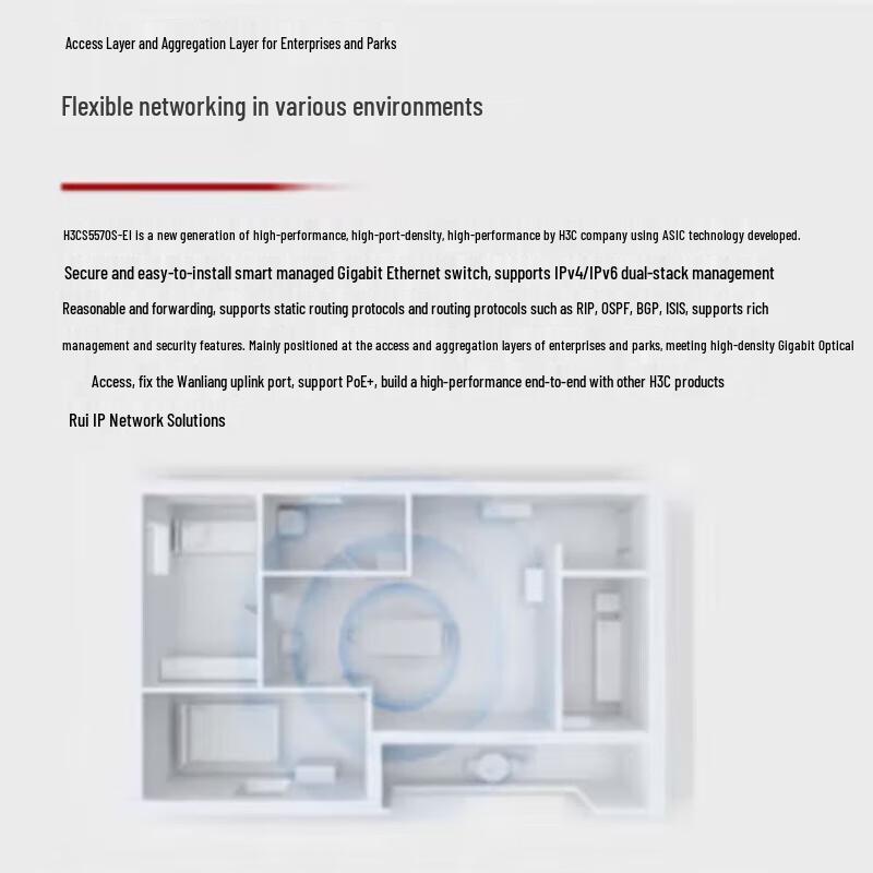 H3C S5570S-36F-EI Gigabit Layer 3 Ethernet Switch