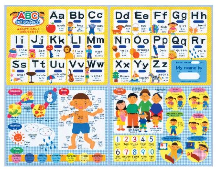 Ванна Учись на наклейках Азбуку!