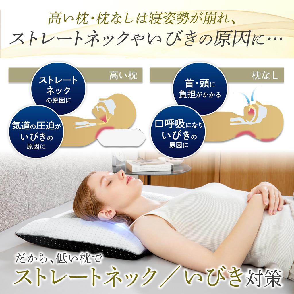 GOKUMIN Pillow, Low (2cm8cm) [Ultra-low Pillow for Comfort In Any Sleeping Position], Washable, Cotton and Urethane, Suitable for Back, Stomach, and