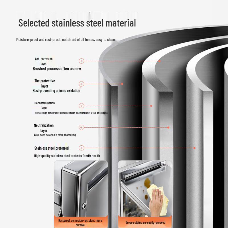 Shuaishi Stainless Steel Kitchen Sink Dish Drying Rack with Cabinet