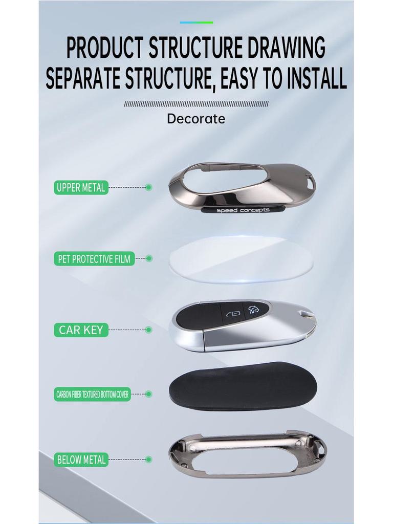 Compatible with Mercedes-Benz Key Covers: E300L, E260, C260L, GLB200, GLC300L, S-Class, GLE350.