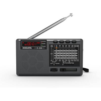 Radyo
