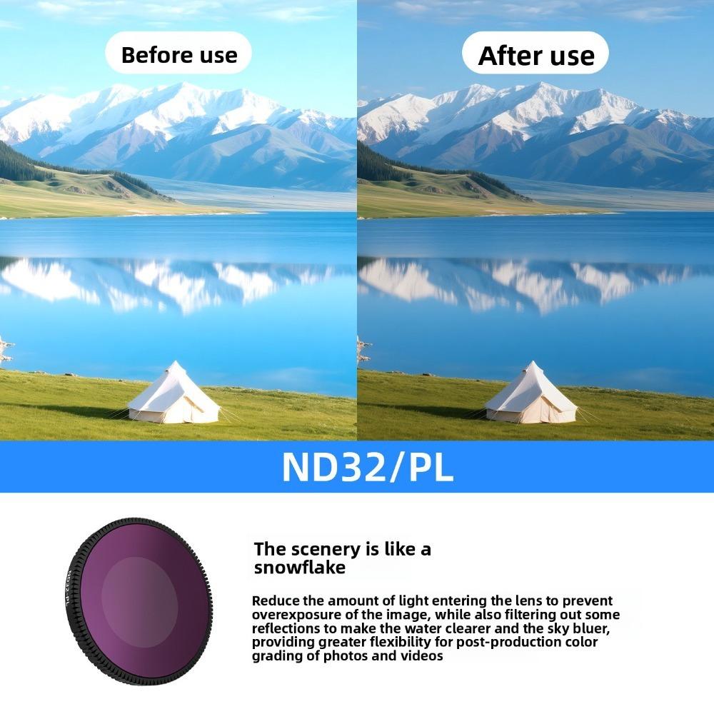 Multi-Coated Camera Filter PL/UV/ND8 ND16 ND32 Filter Accessories Lens Filter for DJI OSMO Nano
