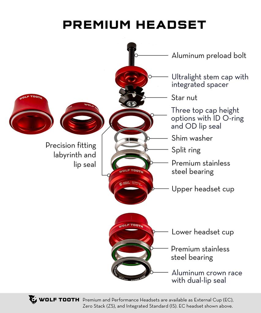 Wolf Tooth Lower Orange EC34/30 Headset,