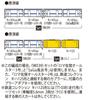 TOMYTEC N Gauge JR Kiha47 8000 Type Romancing Saga Wrapping Set C 98539 Railway Model Diesel Car