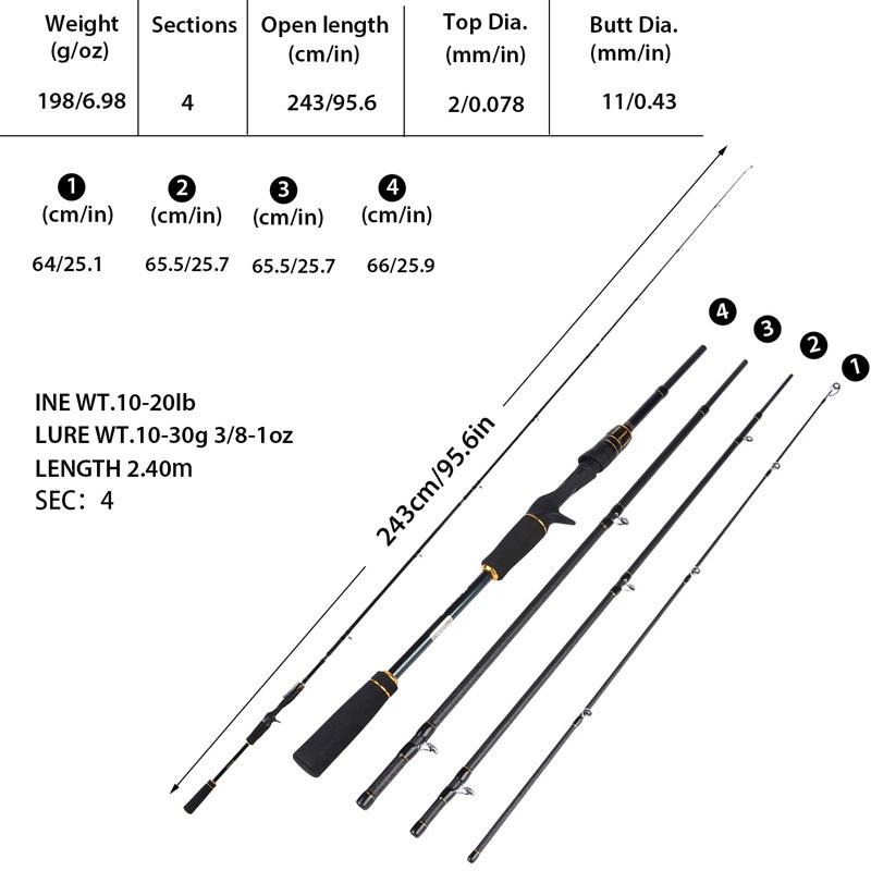 cca deluxe tackle bag Fisherman – Okeechobee Fats while nonskid rubber feet Abu Garcia Neoprene Reel Model:SF-3000HA High Speed YGroup_tacklerac
