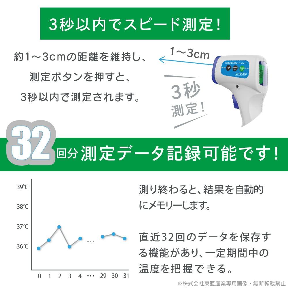 Electronic Thermometer Eye Medita Aimedata Infrared Thermometer 32 Times Recording Large LED LCD Screen 2 Measurement Modes Automatic Power Off White