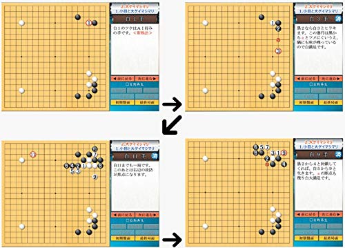 AI-powered modern Go