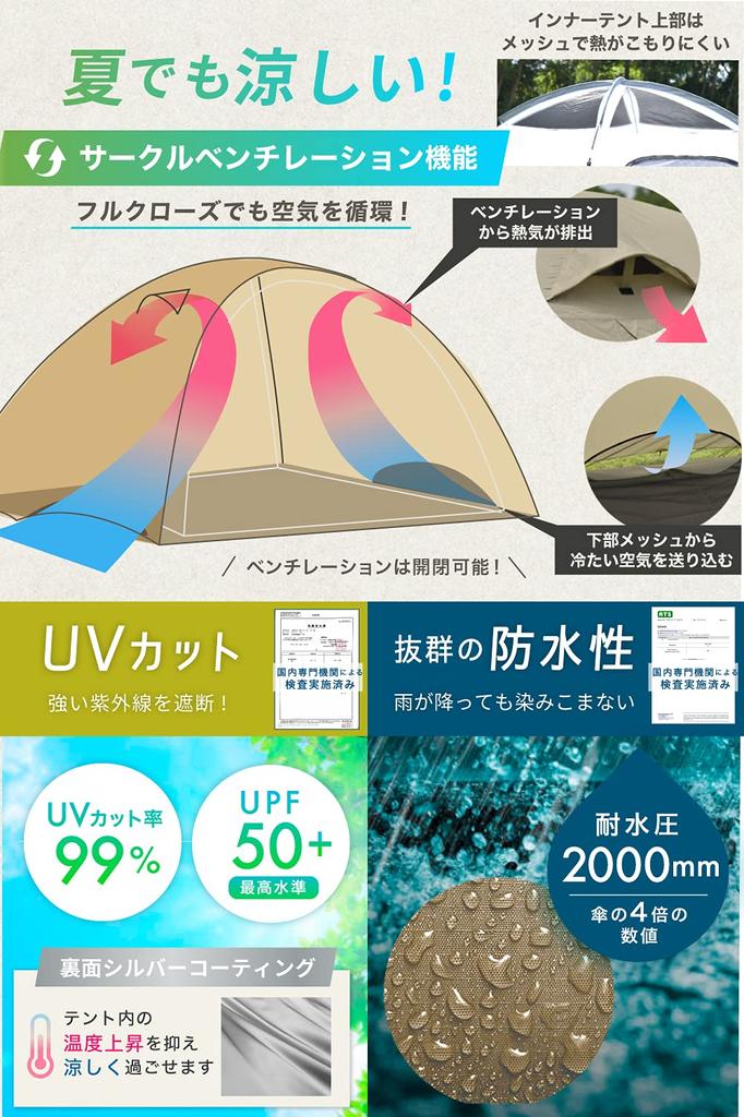 PYKES PEAK Tent for 4 5 6 Family Tunnel Tent with Front Large Number of Large Inner Size 3m x 3m Camping Party Tent People, People, People, Room,