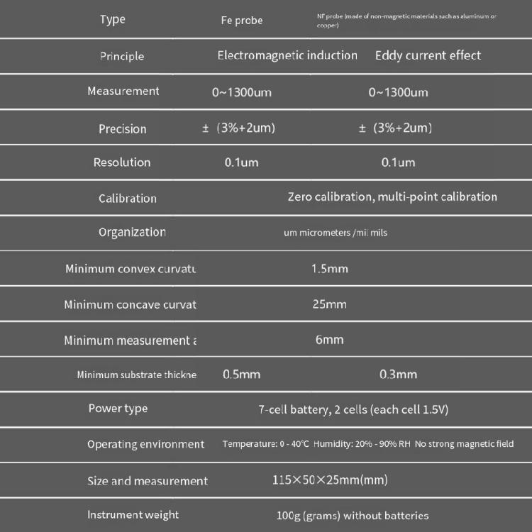 Portable Coating Thickness Gauges High Precisions Coating Thickness Meter LCD Display for Automotive Repair Metalworking