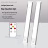 Iluminare LED – Benzi LED
