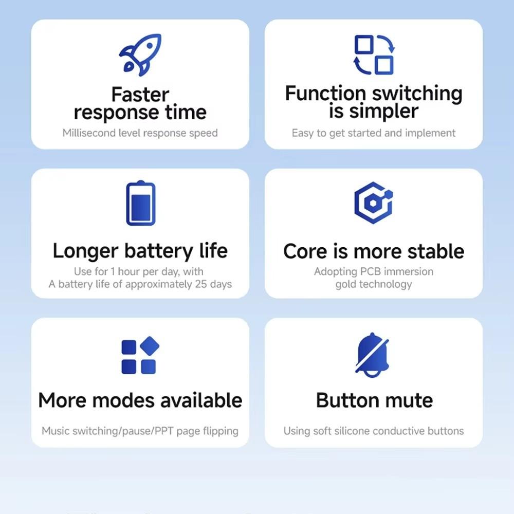 Bluetooth 5.4 BT Page Turner Sliding Short Video PPT Page Turning E-book Reader for Android/iOS/Windows