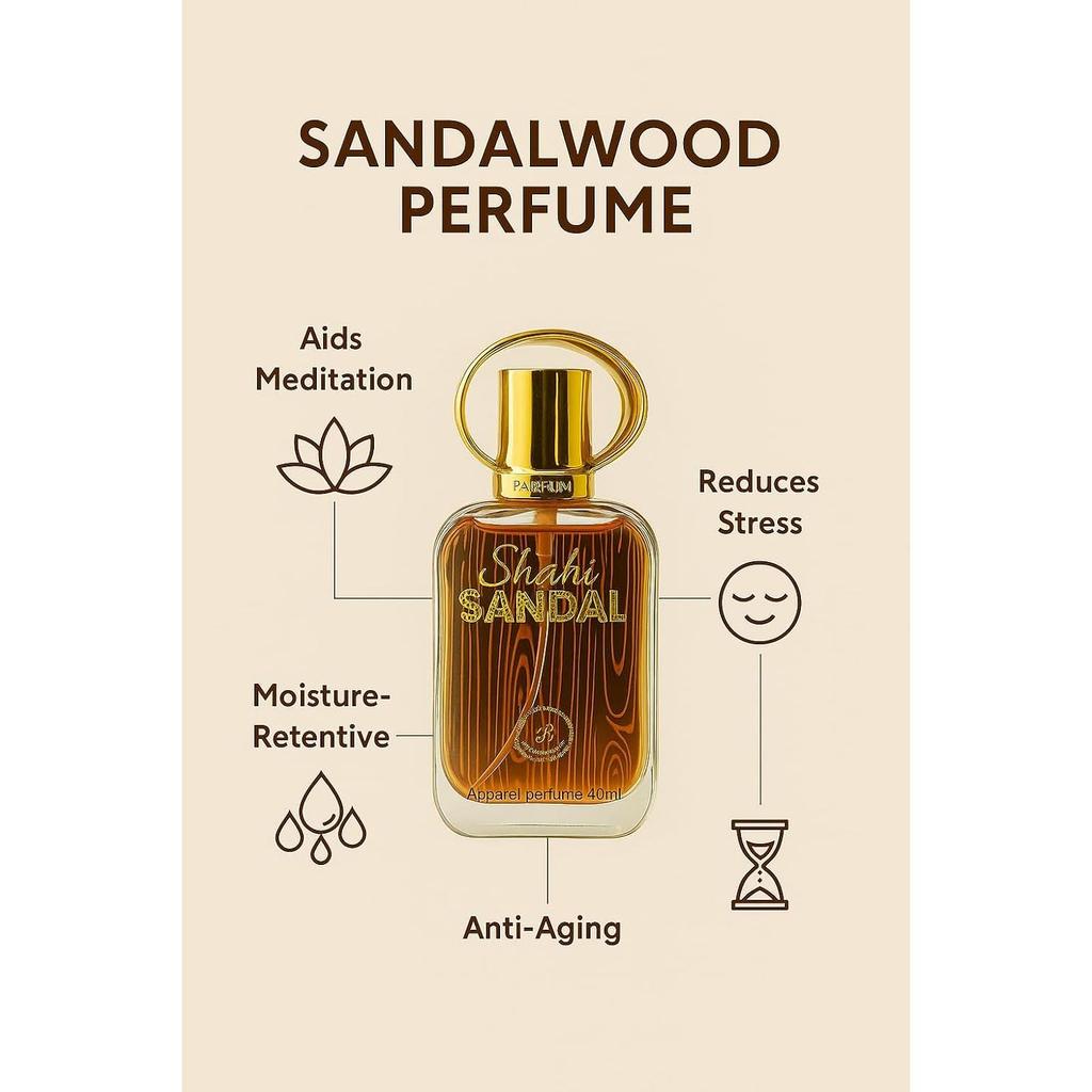 Shahi Sandalwood Parfémový sprej 40ml – Dlhotrvajúca unisex vôňa |